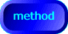 method